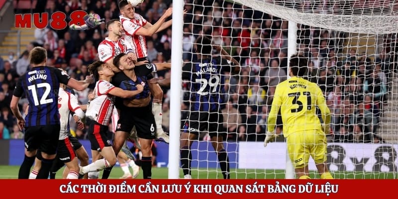 Kèo Châu Á - Tuyệt Chiêu Giúp Bạn Săn Phần Thưởng Lớn 6 Các thời điểm cần lưu ý khi quan sát bảng dữ liệu