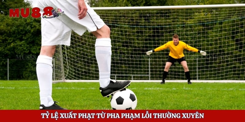Kèo Phạt Đền – Phân Tích Từ Chiến Thuật Đến Diễn Biến Thực Tế 2 Tỷ lệ xuất phạt từ pha phạm lỗi thường xuyên